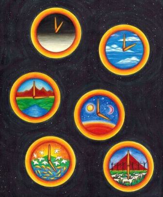 Order of Creation God created the world in this order: day and night, sky, earth, sun and moon and stars, fish and birds, and animals and humans.