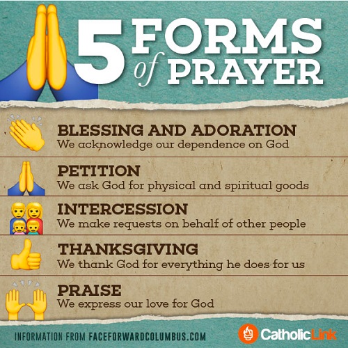 Forms of Prayer This infographic explains five forms of prayer for expressing our love and dependence on God.